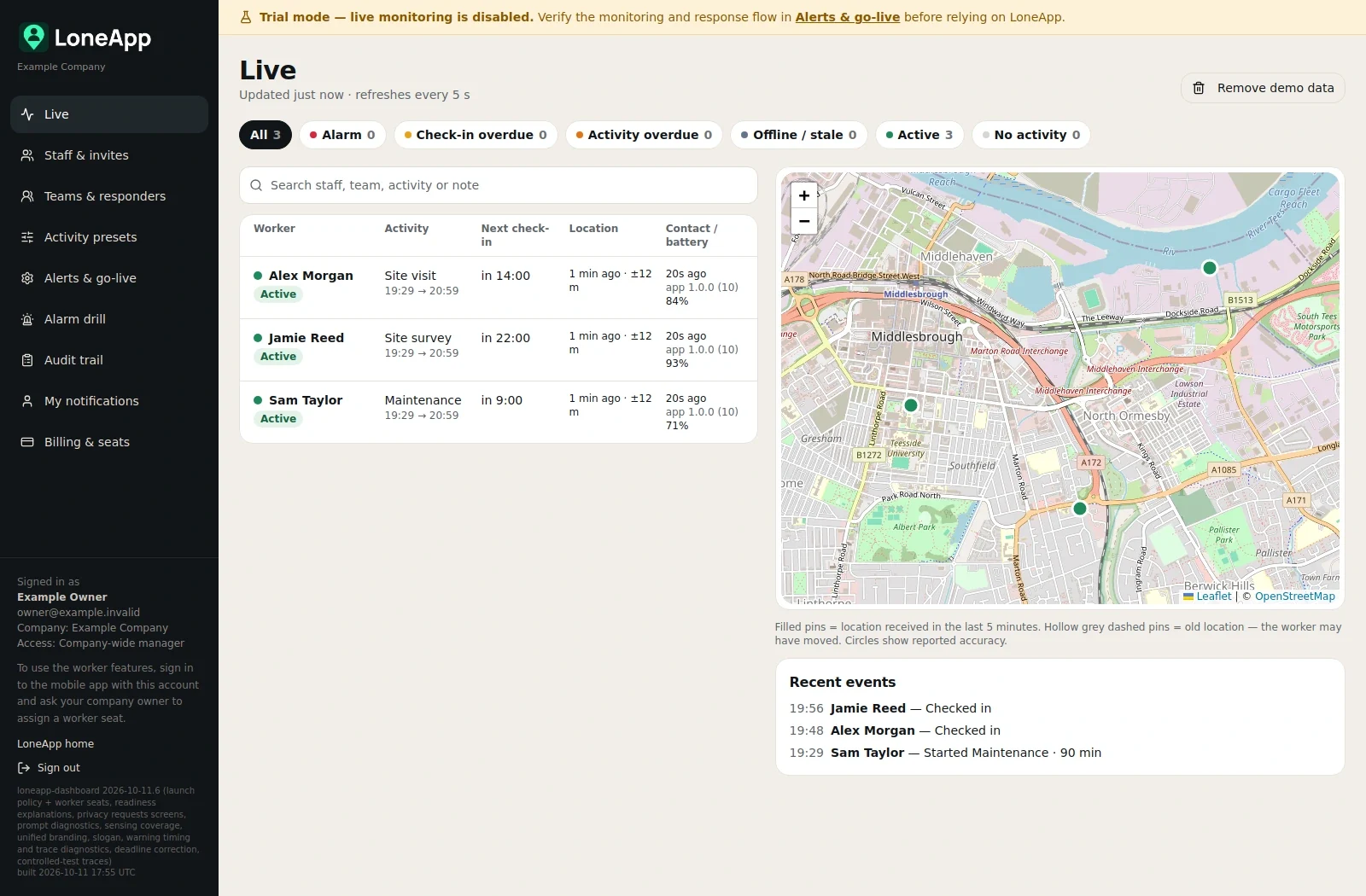 LoneApp demonstration dashboard showing worker activities, location ages and accuracy beside a map